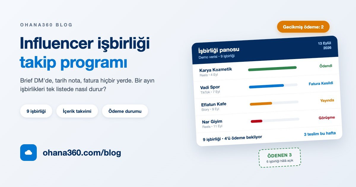 Marka işbirliklerini, içerik takvimini ve ödeme durumlarını gösteren bir işbirliği panosu çizimi