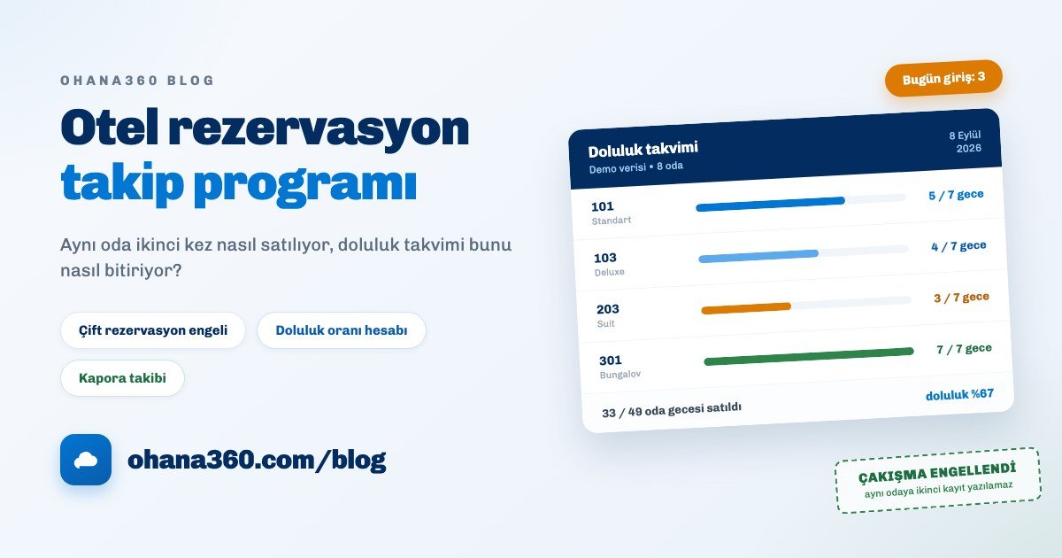 Oda ve gün ızgarasıyla haftalık doluluk takvimini gösteren bir otel rezervasyon takip ekranı çizimi